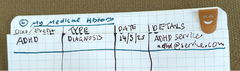 Squared paper with curved corners, scribbly handwriting, and a clip with a smiley face