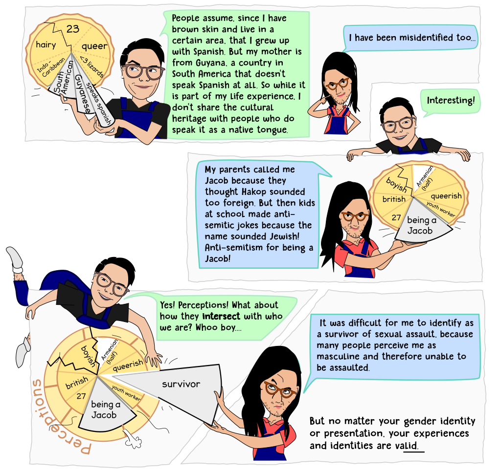 Second frames of webcomic