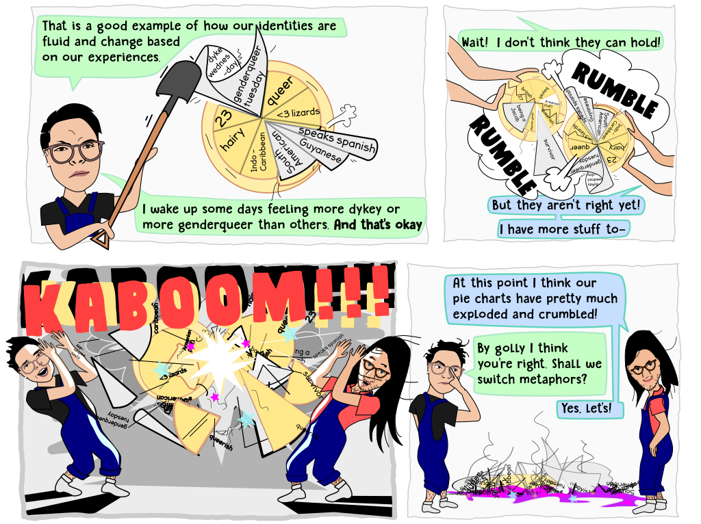 Third frames of webcomic